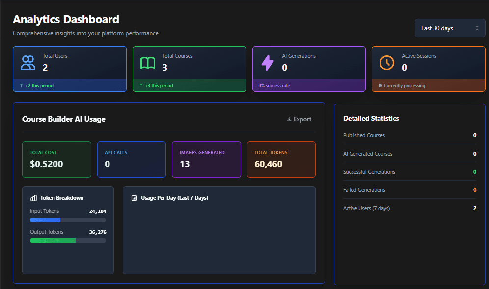 bound2D LMS screenshot 2